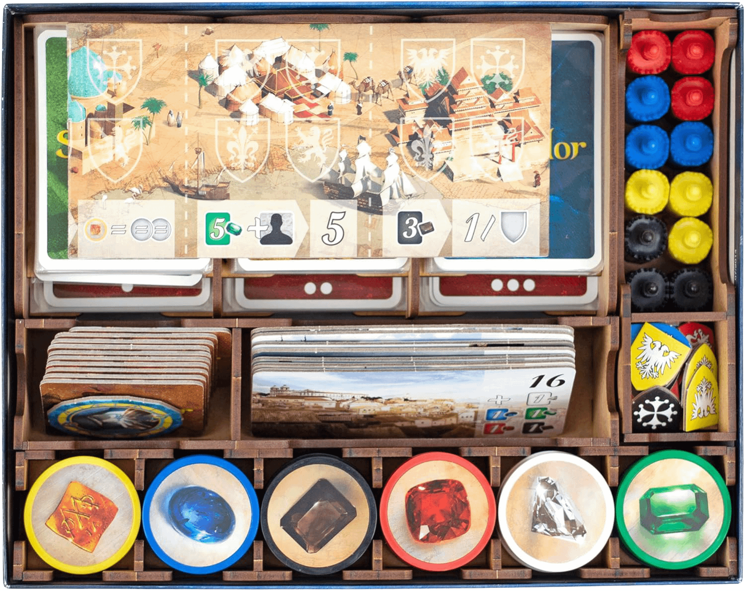 vue d'ensemble de l'insert d'organisation pour Splendor