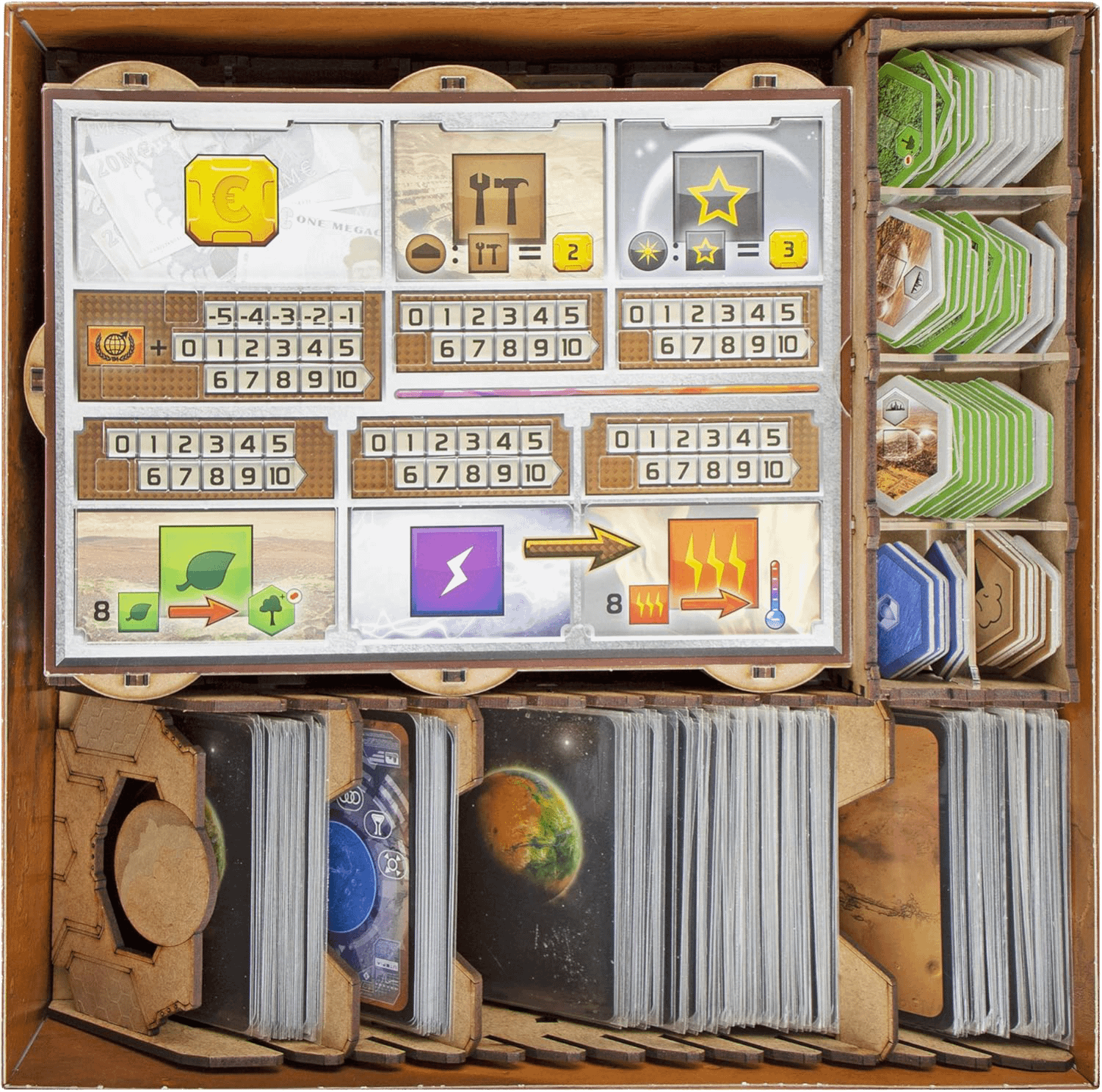 vue d'ensemble de l'insert d'organisation pour Terraforming Mars