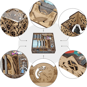 détails des éléments de l'insert d'organisation pour Mysterium