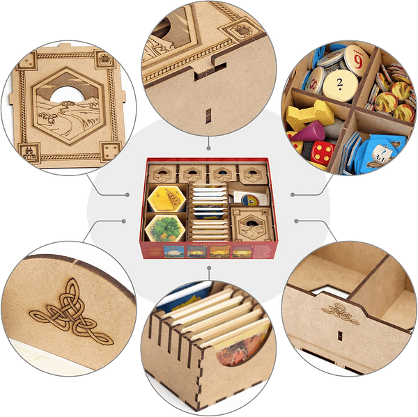 insert_catan_4 détails des éléments de l'insert d'organisation pour Colons de Catan